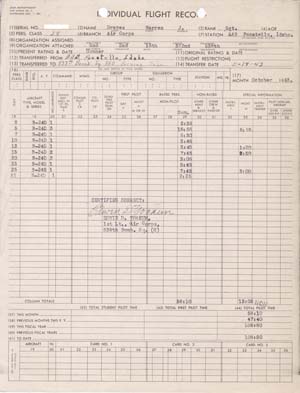 Flight Record